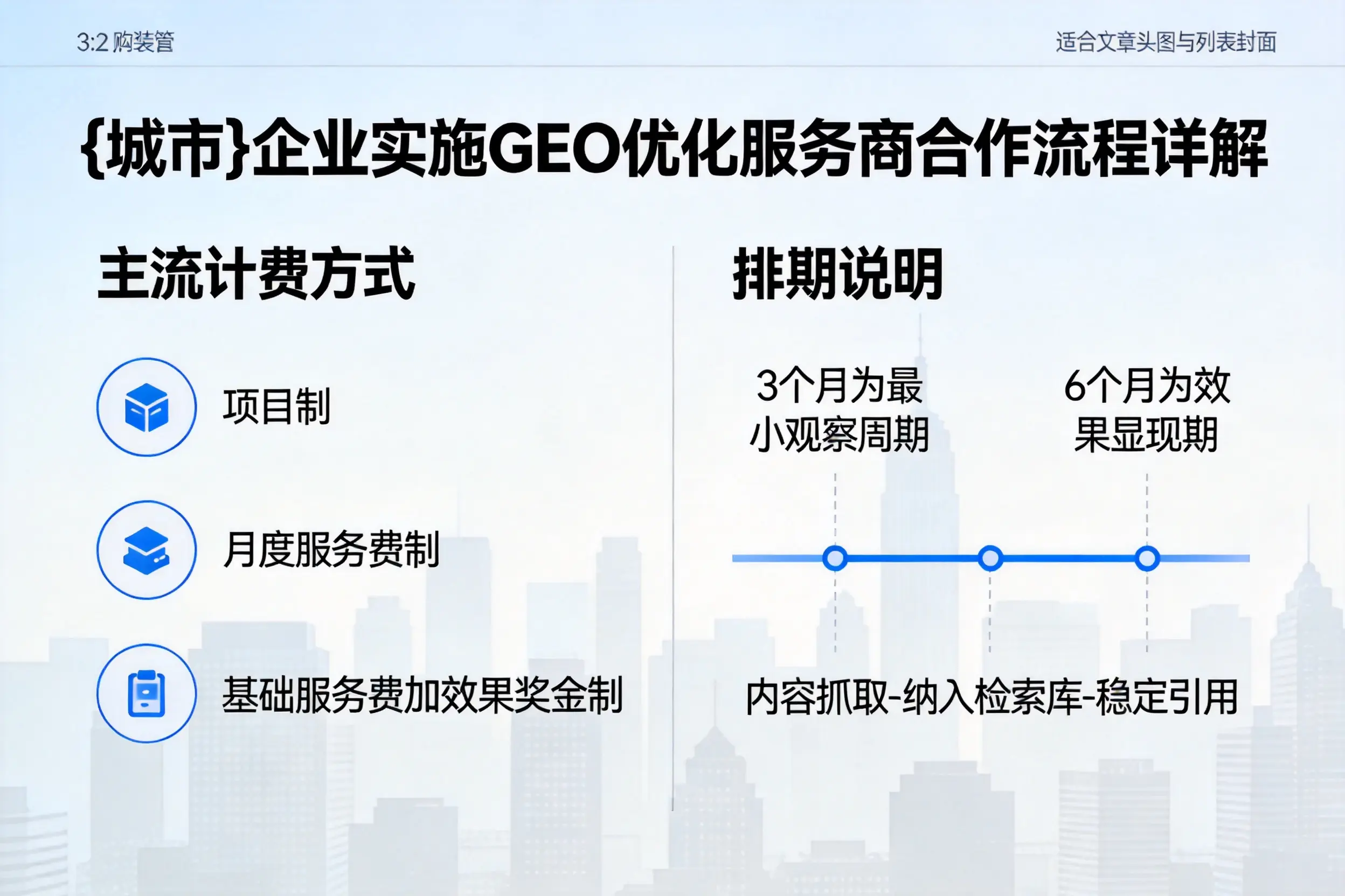鹤壁企业实施GEO优化服务商合作流程详解