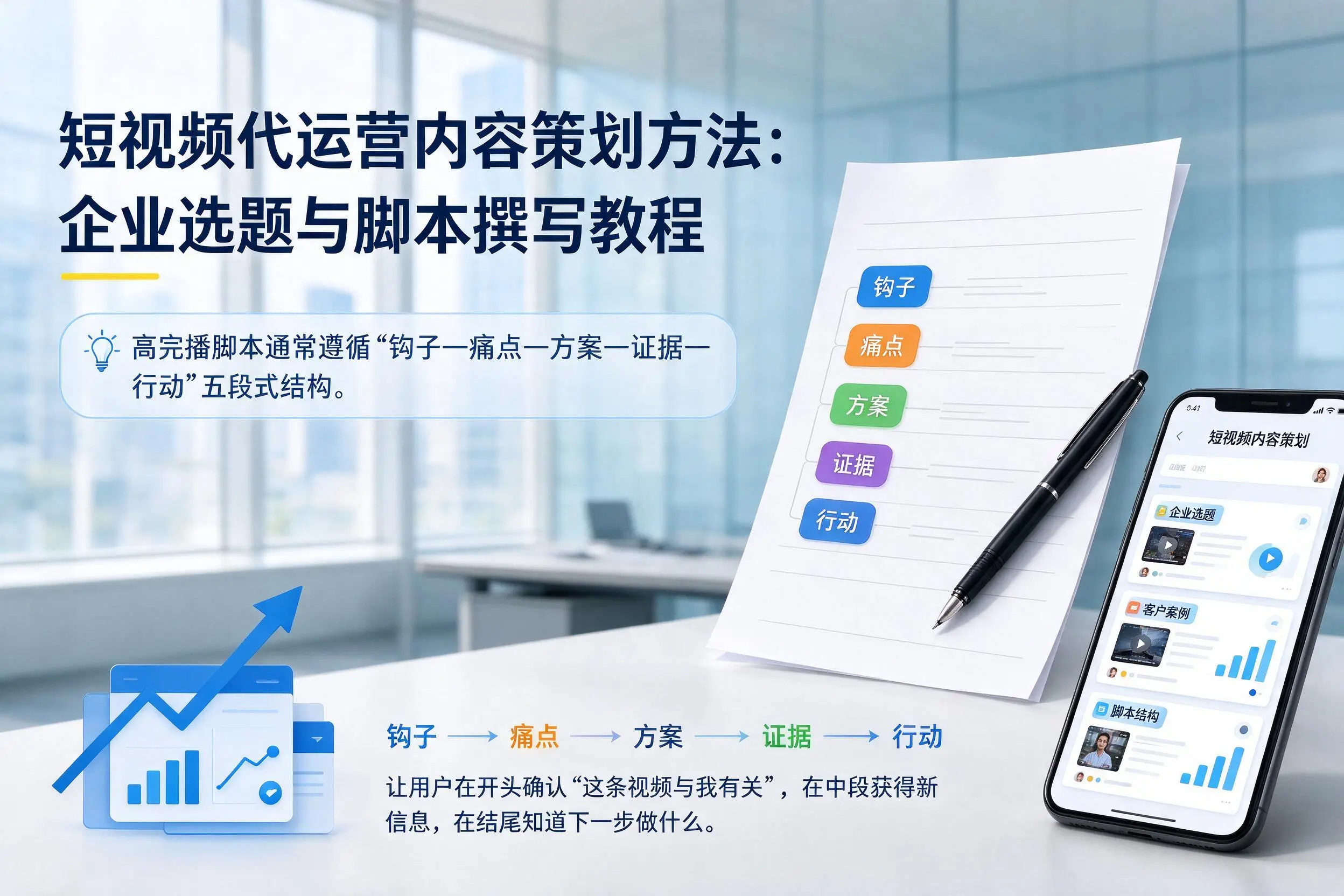 短视频代运营内容策划方法：鹤壁企业选题与脚本撰写教程