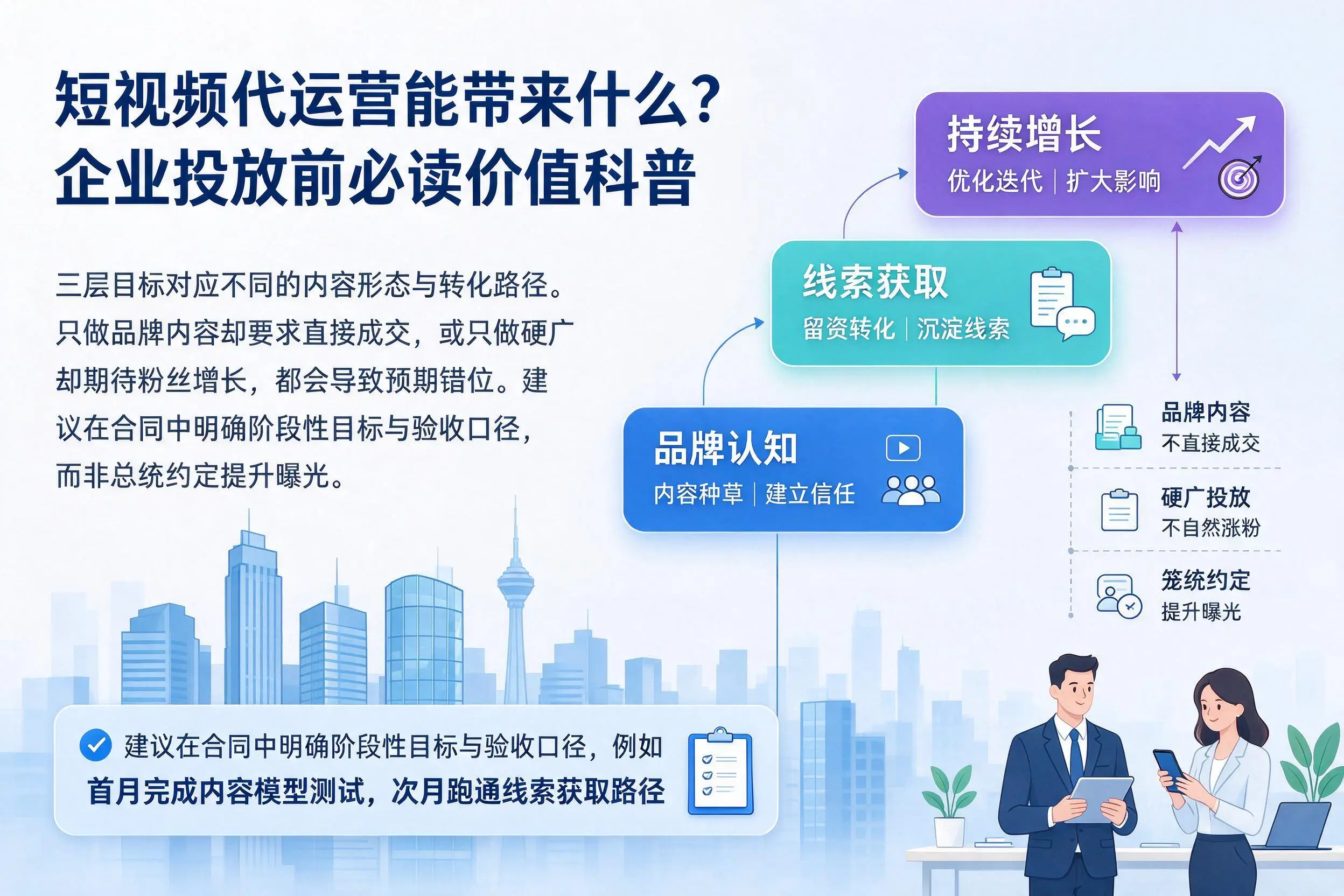 短视频代运营能带来什么？鹤壁企业投放前必读价值科普