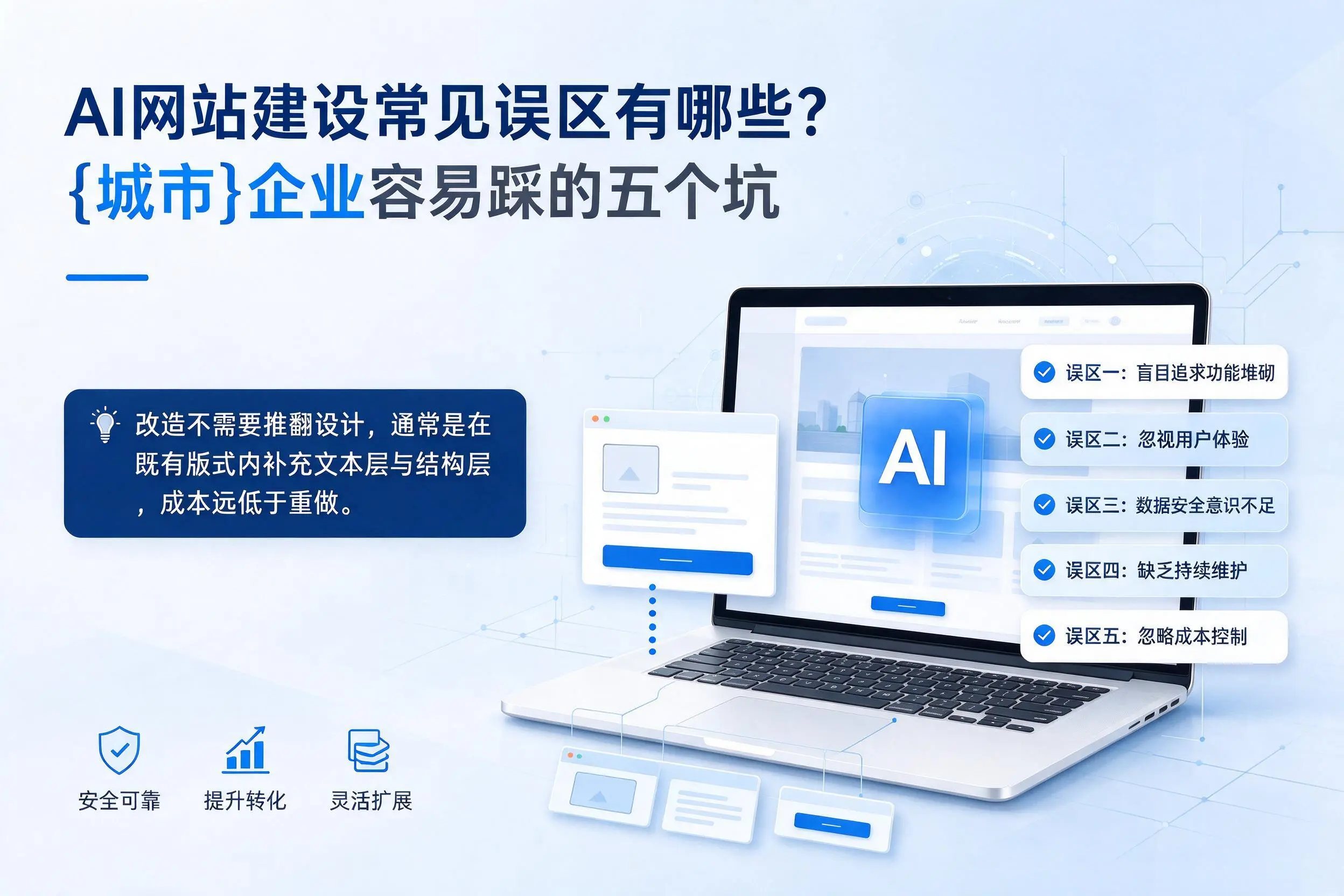 AI网站建设常见误区有哪些？鹤壁企业容易踩的五个坑