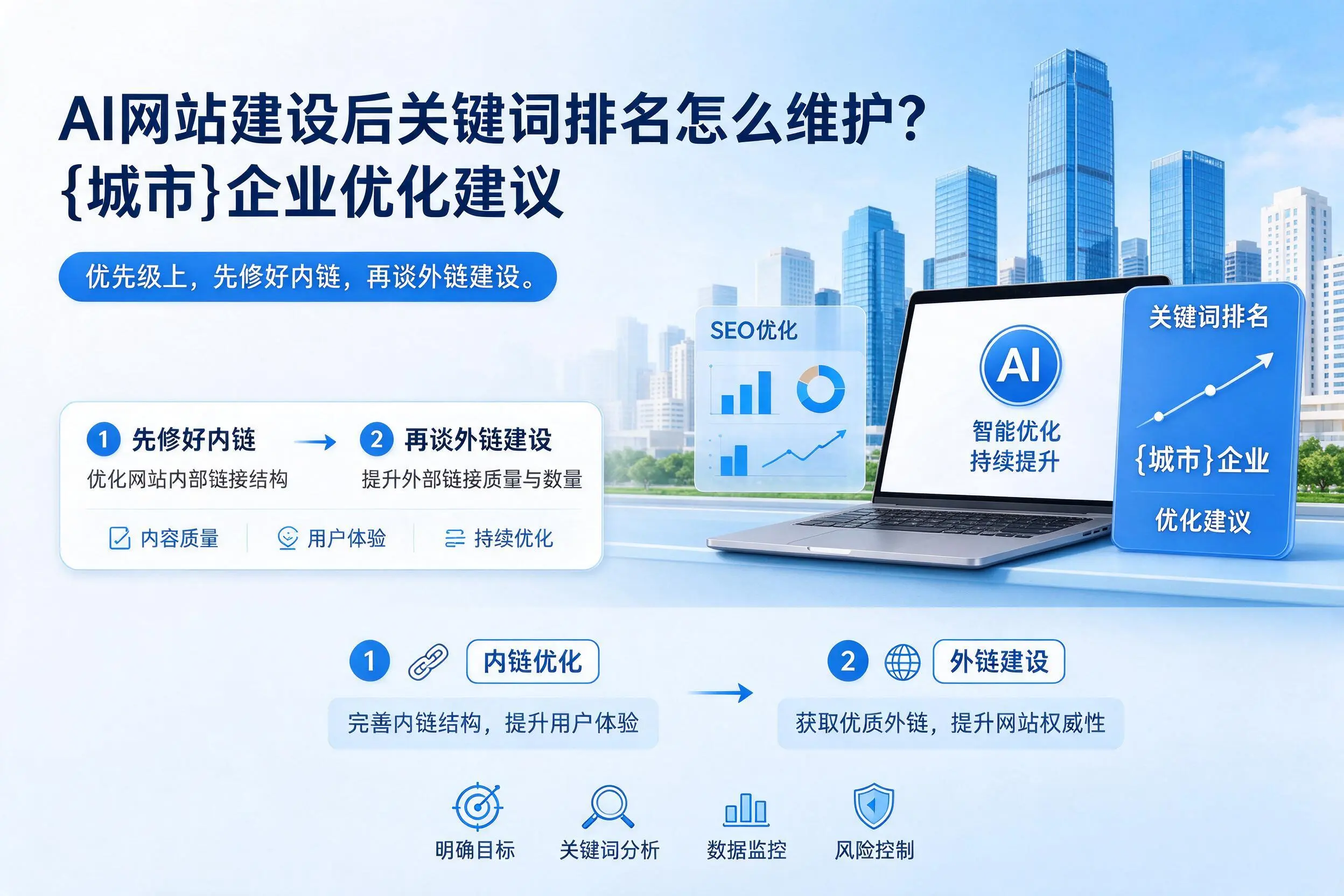 AI网站建设后关键词排名怎么维护？鹤壁企业优化建议